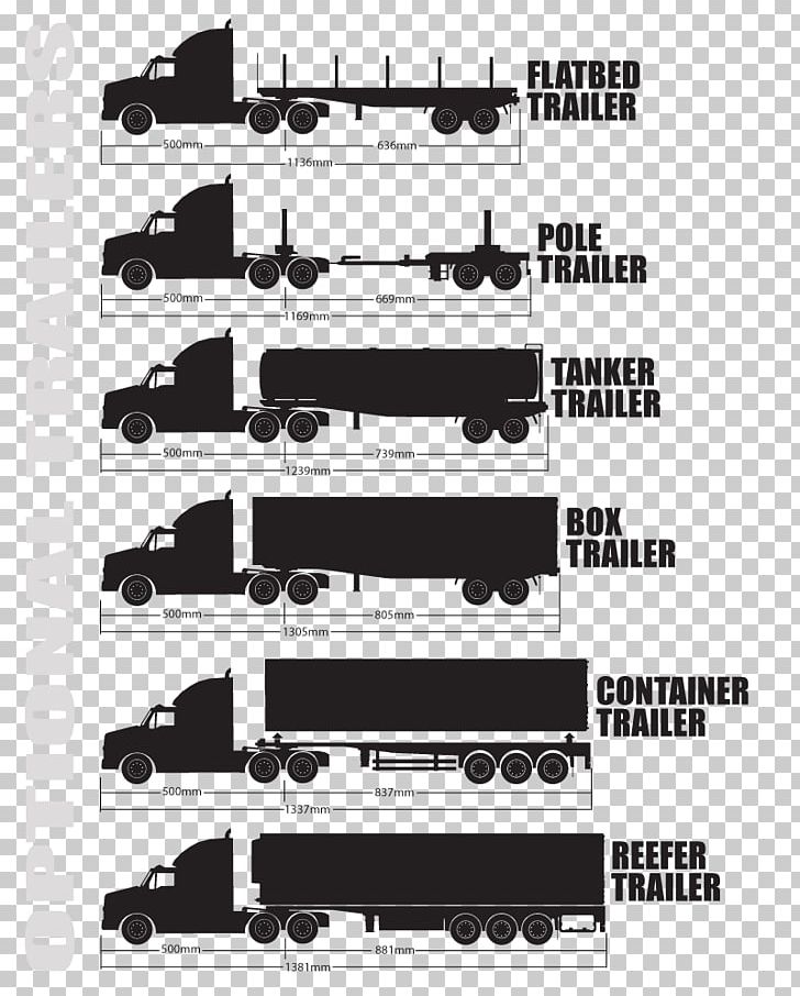 Scania AB AB Volvo Semi-trailer Truck Freightliner Cascadia PNG, Clipart, Ab Volvo, Angle, Black And White, Brand, Cars Free PNG Download