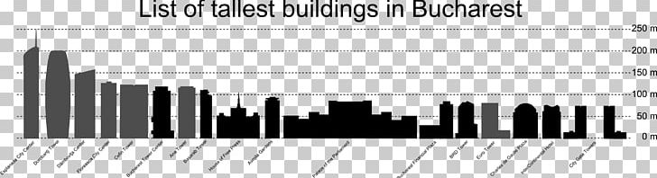 History Of The World's Tallest Buildings Skyscraper High-rise Building Architectural Engineering PNG, Clipart, Angle, Architectural Engineering, Architecture, Area, Black And White Free PNG Download