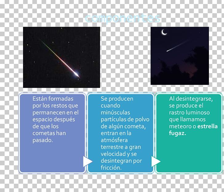 Meteor Presentation Microsoft PowerPoint Reversal Film Brand PNG, Clipart, Advertising, April, Brand, Meteor, Microsoft Powerpoint Free PNG Download