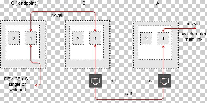 Line Angle PNG, Clipart, Angle, Area, Art, Diagram, Line Free PNG Download