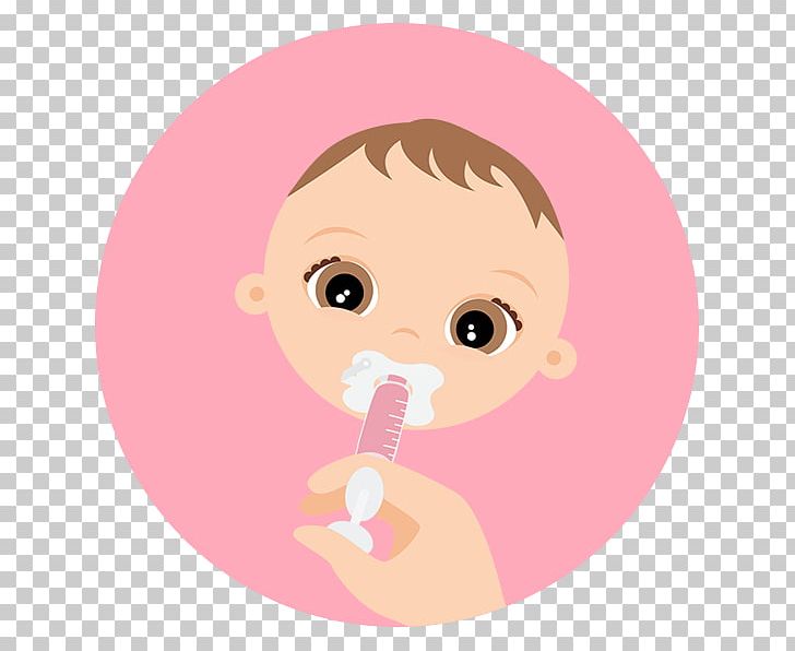 Nose Child Eye Cheek Lip PNG, Clipart, Cartoon, Cheek, Child, Chin, Circle Free PNG Download