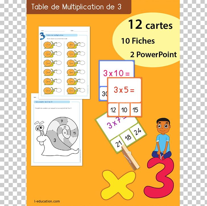 Multiplication Table Mathematics Number Line PNG, Clipart, Area, Classroom, Communication, Diagram, Human Behavior Free PNG Download