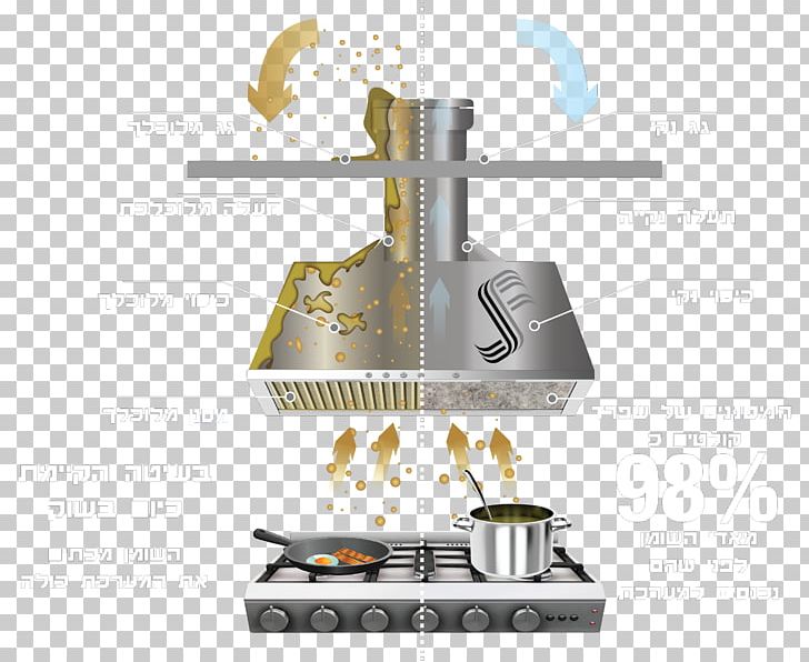 Shepherd Filters Exhaust Hood Kitchen Ventilation Duct PNG, Clipart, Angle, Before And After, Cleaning, Den, Duct Free PNG Download