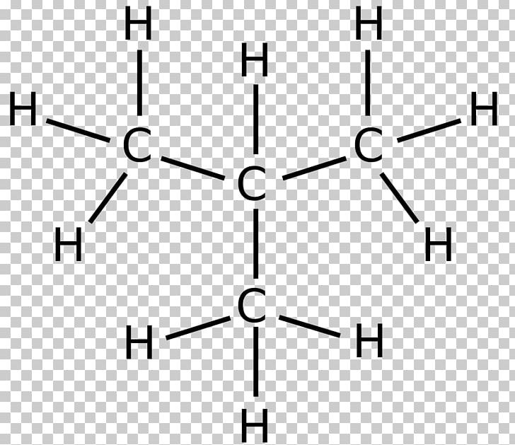 Isobutane Isomer Hydrocarbon Chemical Compound PNG, Clipart, Alkane, Angle, Area, Butane, Butene Free PNG Download