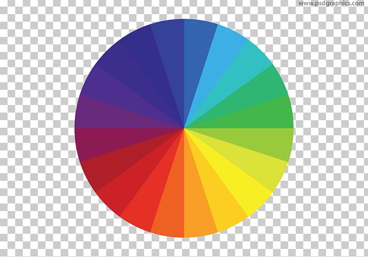 Color Wheel Graphic Design PNG, Clipart, Angle, Chart, Circle, Color, Color Wheel Free PNG Download