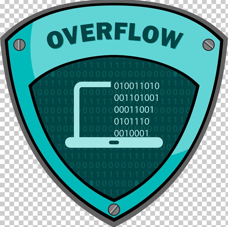Stack Buffer Overflow Exploit Integer Overflow Data Buffer PNG, Clipart, Address Space Layout Randomization, Area, Blackbox Testing, Blue, Brand Free PNG Download
