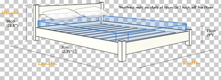 Bed Frame Mattress Bed Size Bunk Bed PNG, Clipart, Angle, Area, Automotive Exterior, Bed, Bed Frame Free PNG Download