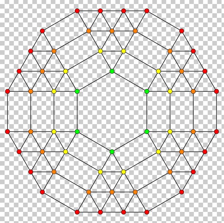 Neural Gas Symmetry Space Mathematics Tetrahedron PNG, Clipart, 5simplex, Algorithm, Angle, Area, Artificial Neural Network Free PNG Download