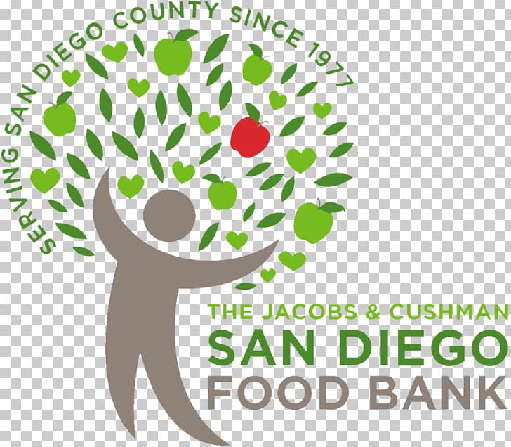 San Diego Food Bank Hunger Food Drive PNG, Clipart, Area, Bank, Brand, Business, Charity Free PNG Download