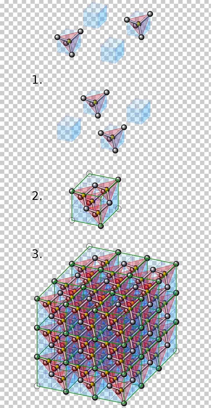Primitive Cell Diamond Cubic Cubic Crystal System Bravais Lattice PNG, Clipart, Angle, Area, Art, Atom, Bravais Lattice Free PNG Download