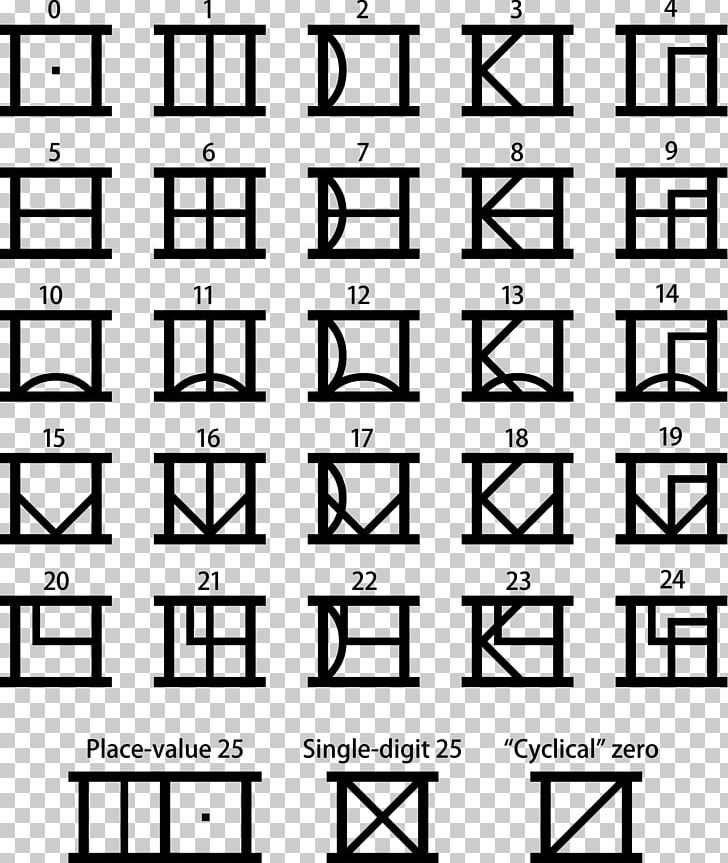 Myst Riven Numeral System Number D'ni PNG, Clipart,  Free PNG Download