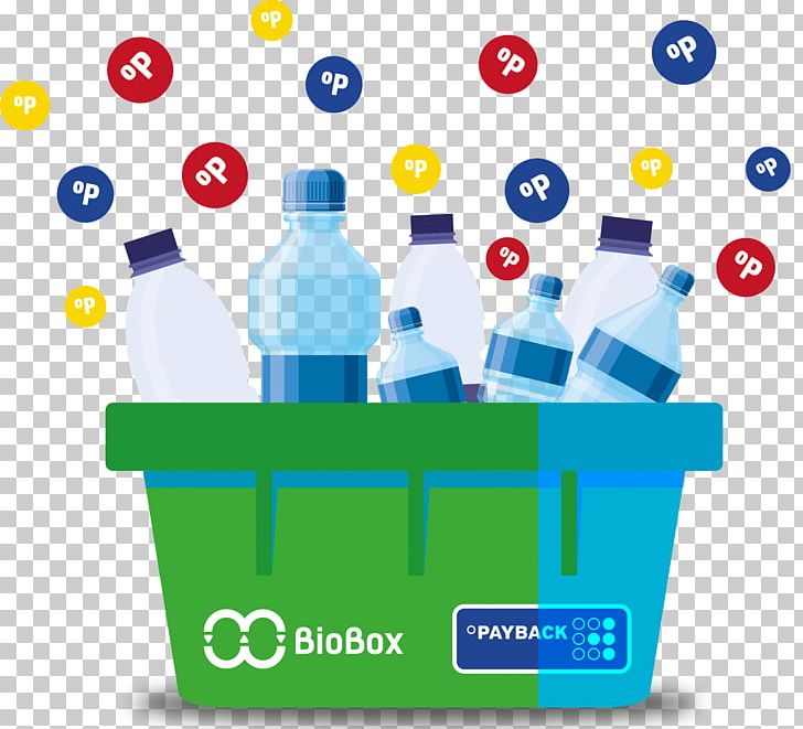 Plastic Bottle Recycling Polyethylene Terephthalate PNG, Clipart, Area, Biodegradable Plastic, Biodegradation, Bottle, Brand Free PNG Download