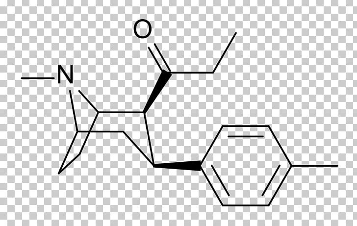 Ioflupane Serotonin–norepinephrine–dopamine Reuptake Inhibitor Iodine-123 RTI-55 PNG, Clipart, Angle, Area, Black, Black And White, Brand Free PNG Download