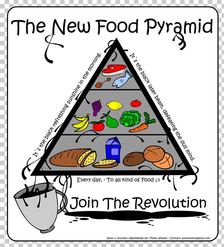 Art Line Recreation PNG, Clipart, Area, Art, Food Pyramid, Line, Recreation Free PNG Download