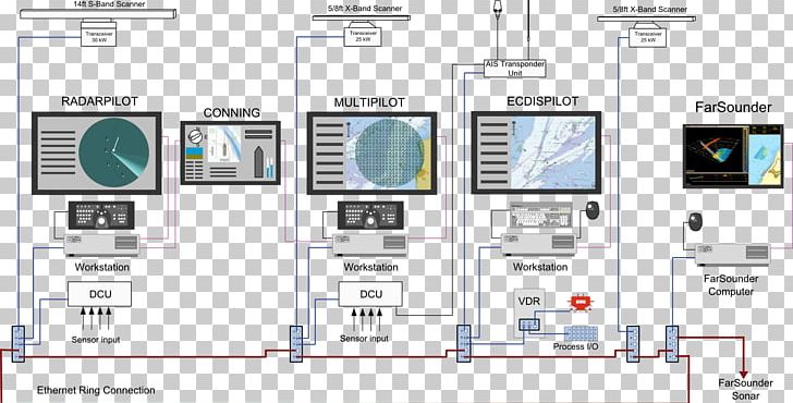 Electronics Block Diagram Wiring Diagram Information PNG, Clipart, Approved, Block Diagram, Computer Software, Diagram, Electronics Free PNG Download