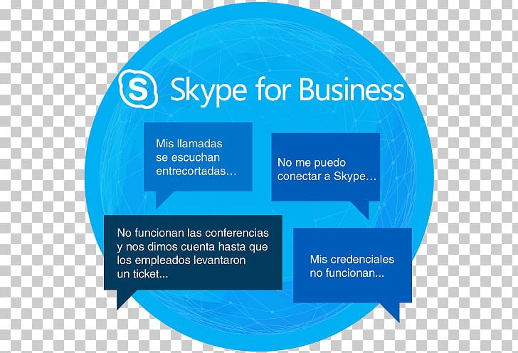 Organization Skype For Business Microsoft Business Administration PNG, Clipart, Aqua, Area, Brand, Business Administration, Communication Free PNG Download
