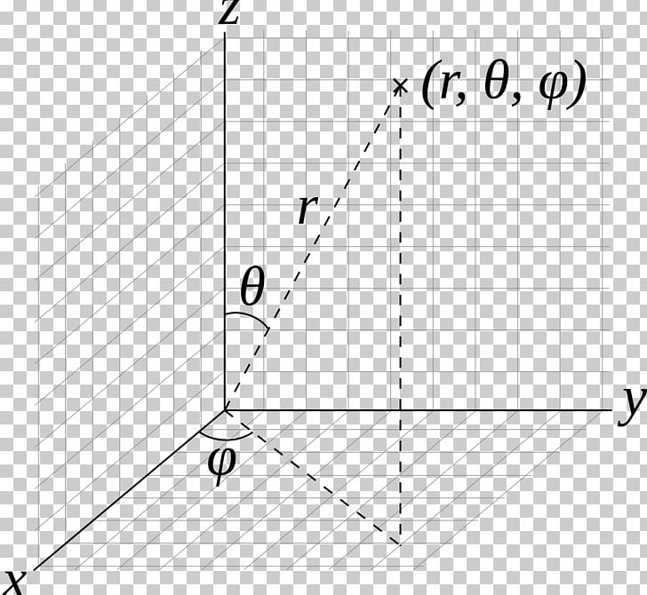 Spherical Coordinate System Polar Coordinate System Cartesian Coordinate System Cylindrical Coordinate System PNG, Clipart, Angle, Area, Azimuth, Black And White, Cartesian Coordinate System Free PNG Download