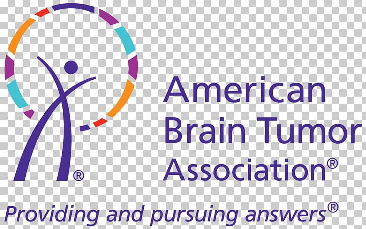 American Brain Tumor Association Cancer Non-profit Organisation Donation PNG, Clipart, Acute Lymphoblastic Leukemia, American, American Brain Tumor Association, Association, Donation Free PNG Download