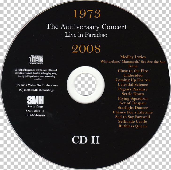 Compact Disc The Anniversary Box Letters From Utopia KAYAK PNG, Clipart, 2cd, Anniversary, Brand, Compact Disc, Data Storage Device Free PNG Download