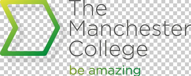 The Manchester College Higher Education Further Education PNG, Clipart, Brand, Campus, College, Diagram, Education Free PNG Download