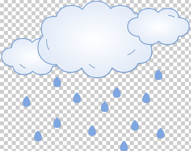 Cloud Alt Attribute Rain PNG, Clipart, Allusion, Alt Attribute, Area, Attribute, Azure Free PNG Download