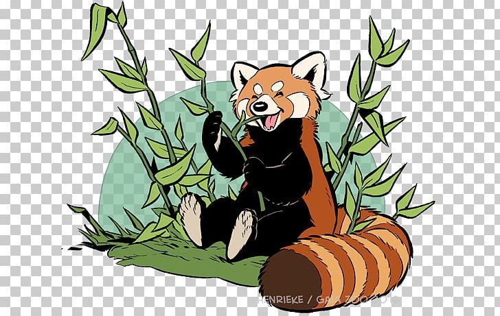 Red Panda Giant Panda Bear PNG, Clipart, Animals, Art, Art Museum, Bear, Carnivoran Free PNG Download