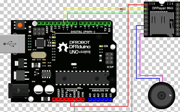 Arduino MP3 Player Digital-to-analog Converter Electronics Input/output PNG, Clipart, Arduino, Computer Hardware, Electronic Device, Electronics, Engineering Free PNG Download