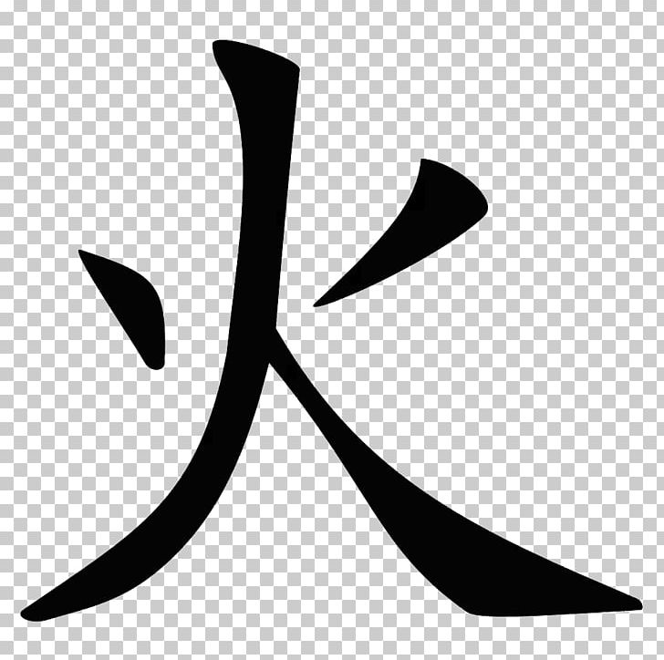 Stroke Order Chinese Characters Japanese Fire PNG, Clipart, Black, Black And White, Character, Chinese, Chinese Characters Free PNG Download