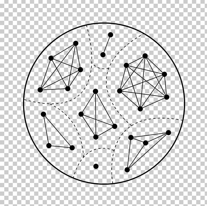 Cluster Graph Graph Theory Disjoint Union Mathematics PNG, Clipart, Angle, Black And White, Circle, Class, Cluster Free PNG Download