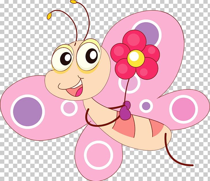 Butterfly Free Content PNG, Clipart, Art, Butterfly, Cartoon, Cartoon Butterfly, Circle Free PNG Download
