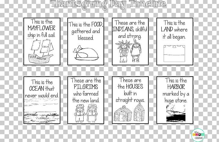 Thanksgiving Pattern Black Font Line Art PNG, Clipart, Angle, Area, Black, Black And White, Communication Free PNG Download