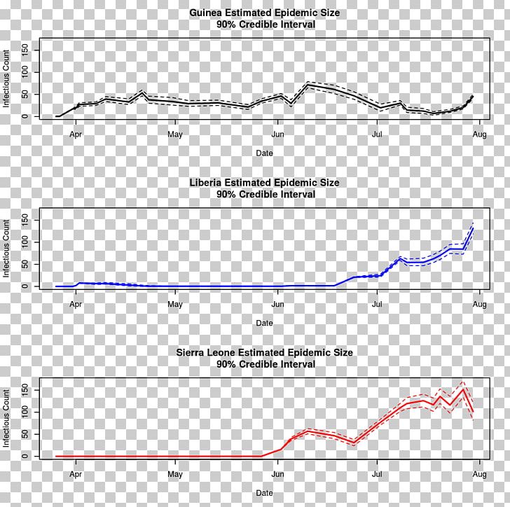 Computer Programming Visualization Programming Pig: Dataflow Scripting With Hadoop PNG, Clipart, Angle, Area, Color, Computer, Computer Graphics Free PNG Download