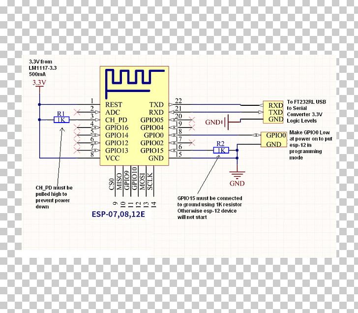 ESP8266 Flash Memory Firmware Wi-Fi Arduino PNG, Clipart, Angle, Arduino, Area, Diagram, Esp Free PNG Download