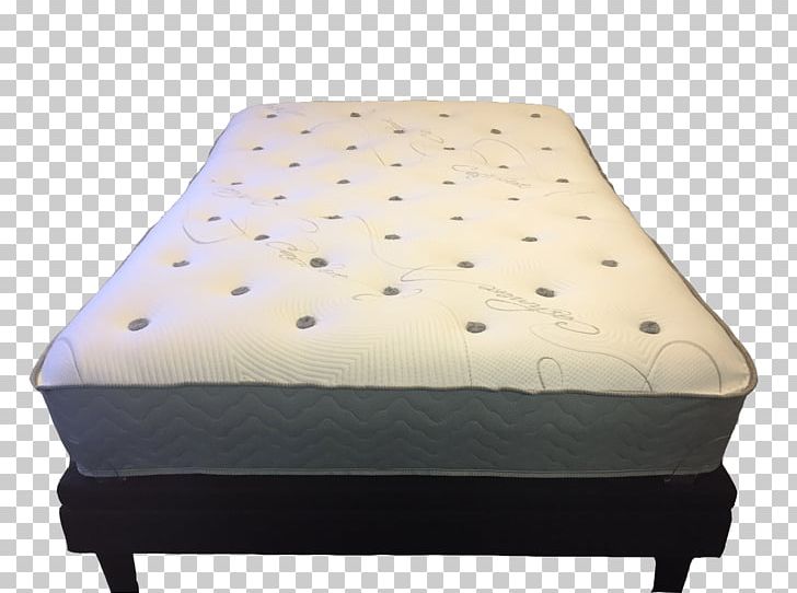Bed Frame Mattress Pads Box-spring Foot Rests PNG, Clipart, Angle, Balance, Bed, Bed Frame, Boxspring Free PNG Download
