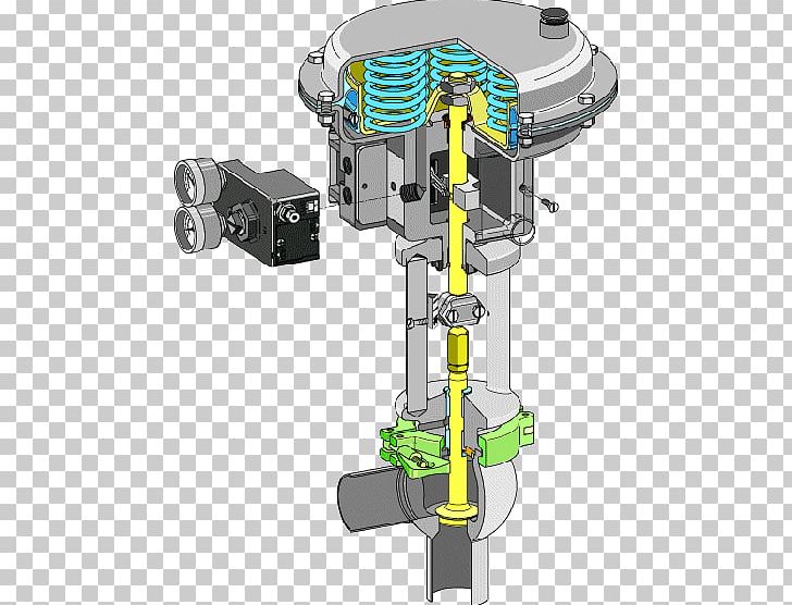 Control Valves Samson AG Globe Valve Actuator PNG, Clipart, Actuator, Angle, Angle Seat Piston Valve, Biotechnology, Check Valve Free PNG Download