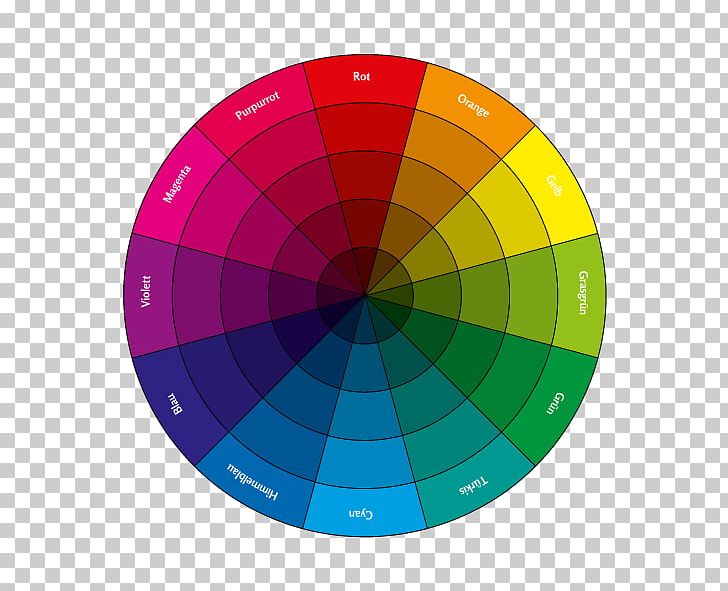 Color Wheel RGB Color Space Primary Color CMYK Color Model PNG, Clipart ...