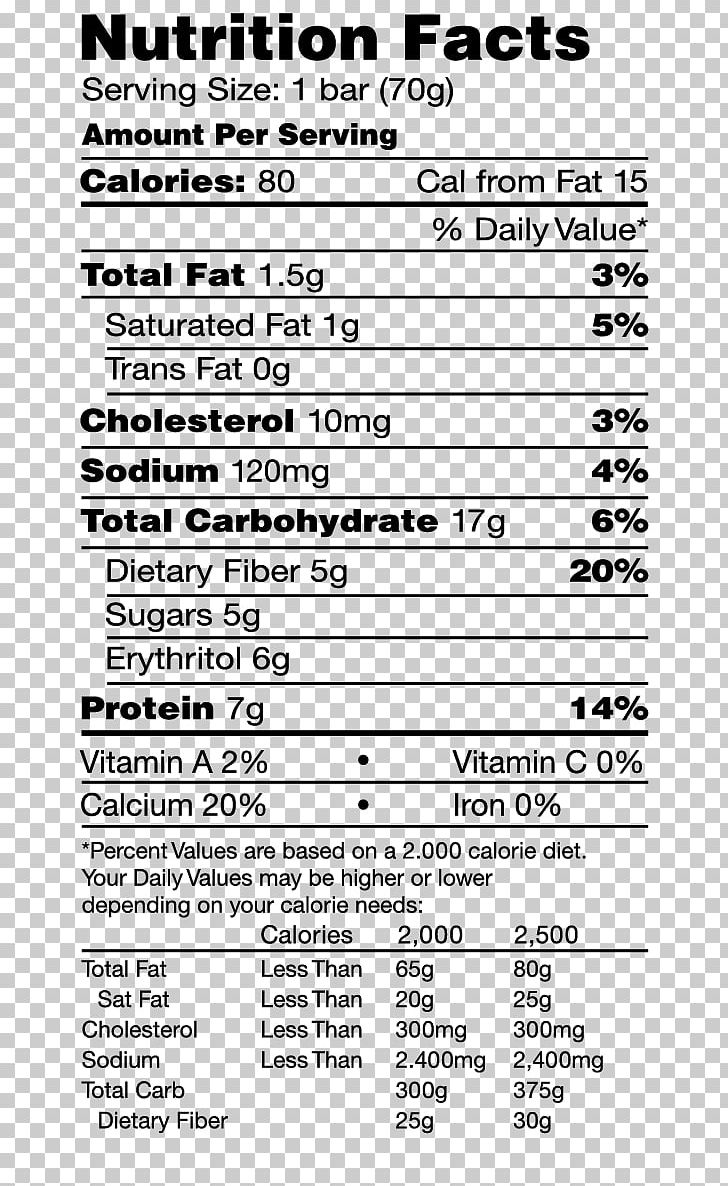 Buffalo Wing Ice Cream Nutrition Facts