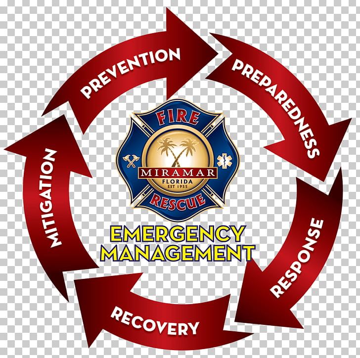 Office Of Emergency Management Incident Management PNG, Clipart, Badge, Brand, Business, Company, Emblem Free PNG Download
