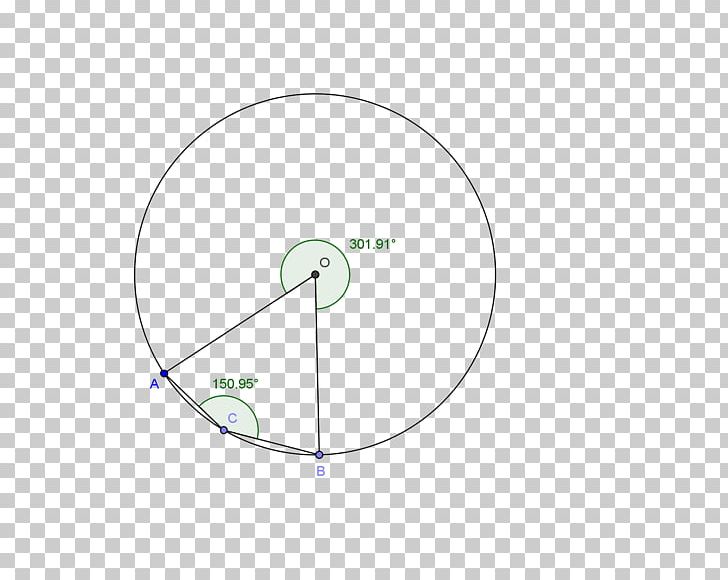 Circle Angle Circumference Centre Geometry PNG, Clipart, Angle, Brand, Centre, Circle, Circumference Free PNG Download