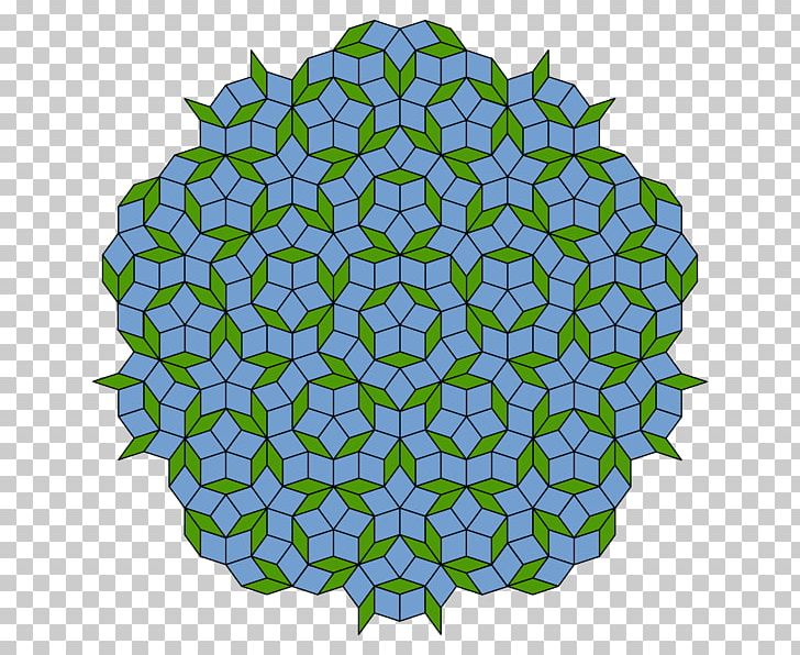Penrose Tiling Tessellation Aperiodic Tiling Mathematics Tile PNG, Clipart, Aperiodic Tiling, Area, Circle, Geometry, Golden Ratio Free PNG Download