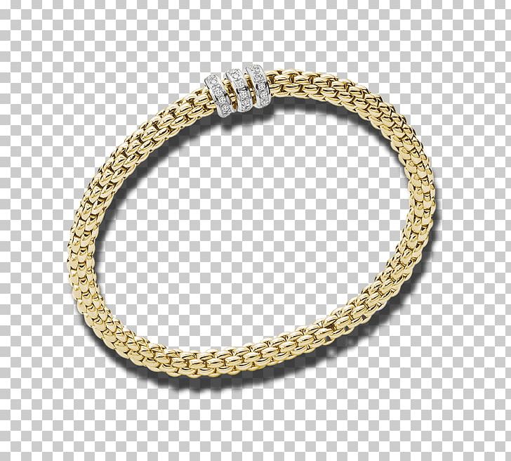 Bracelet Bangle Jewellery Colored Gold PNG, Clipart, Bangle, Bracelet, Carat, Chain, Charm Bracelet Free PNG Download