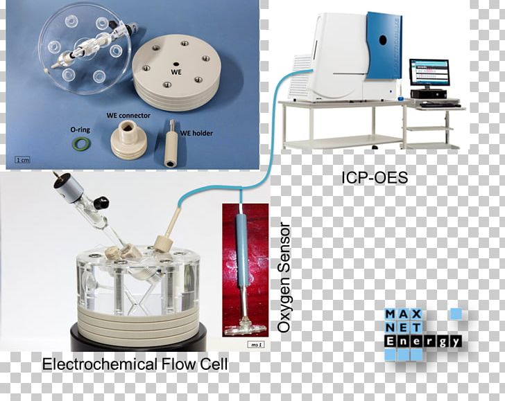 Chemical Energy Electrical Energy Product Machine PNG, Clipart, Chemical Energy, Electrical Energy, Electricity, Energy, Gas Free PNG Download