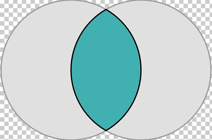 Vesica Piscis Circle Venn Diagram Intersection Symbol PNG, Clipart, Aqua, Area, Azure, Blue, Circle Free PNG Download