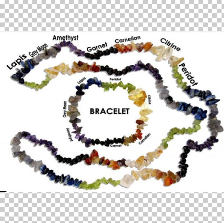 Bracelet Body Jewellery Bead Font PNG, Clipart, Bead, Body Jewellery, Body Jewelry, Bracelet, Fashion Accessory Free PNG Download