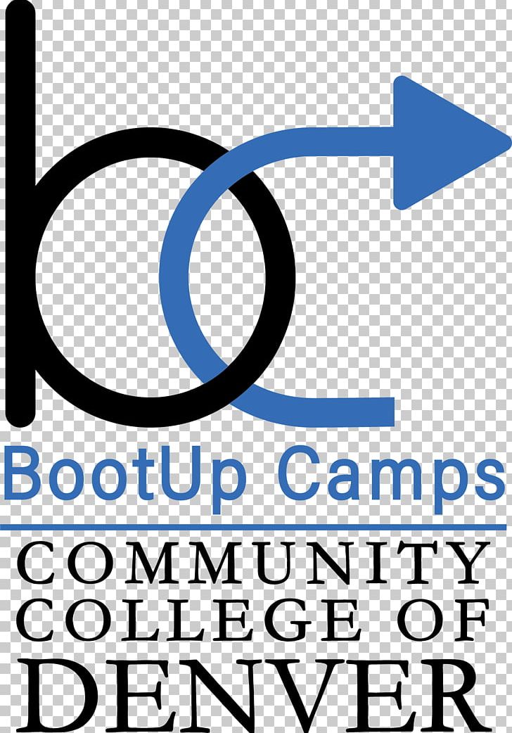 Säkularausgabe Community College Of Denver Brand Logo Font PNG, Clipart, Area, Brand, Camp, Camp Logo, Career Free PNG Download