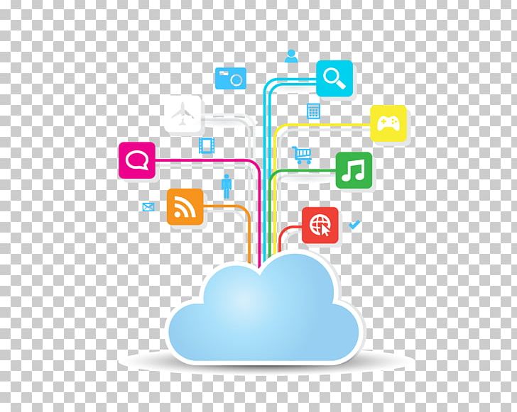 Cloud Information PNG, Clipart, Area, Blue, Cartoon Cloud, Cloud, Cloud Computing Free PNG Download