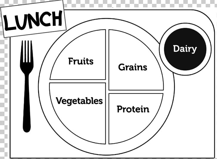 MyPlate Nutrition Food Group Food Pyramid PNG, Clipart, Angle, Area, Black And White, Brand, Cereal Free PNG Download