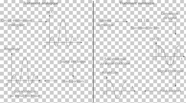 Paper Line Angle PNG, Clipart,  Free PNG Download