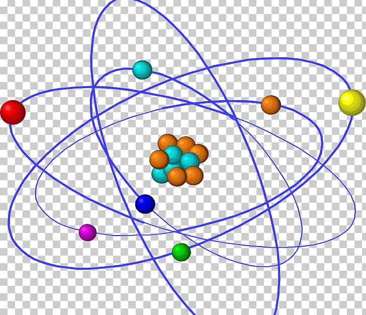 Atomic Theory Chemistry Science Scientist PNG, Clipart, Atom, Atomic Physics, Atomic Theory, Chemistry, Circle Free PNG Download
