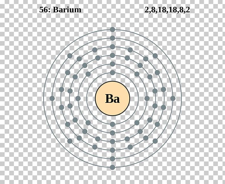 Bohr Model Atomic Number Silver Electron Configuration PNG, Clipart, Angle, Area, Atom, Atomic Mass, Atomic Number Free PNG Download